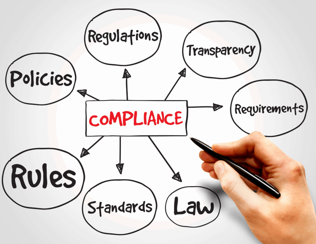 Adytum AML Compliance Consultants